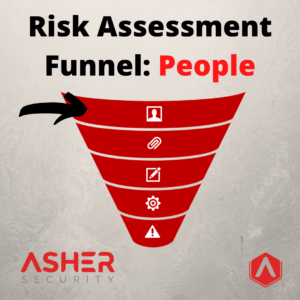 Asher Security - Risk Assessment Process