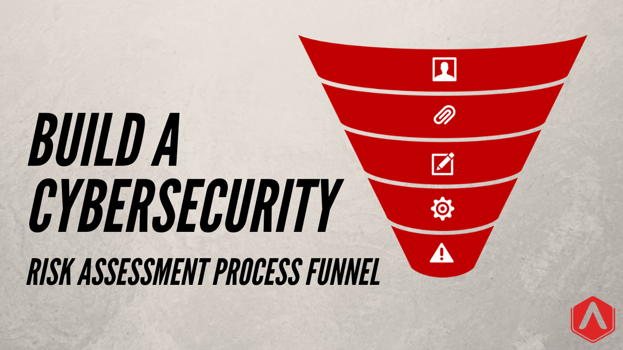 Risk Assessment Funnel - Overview Cybersecurity risk assessment process funnel