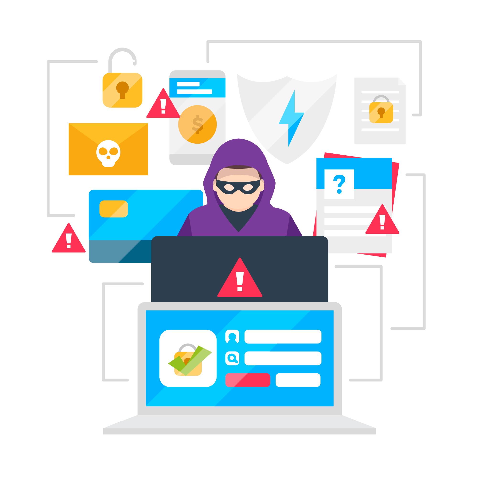 cybersecurity risks
