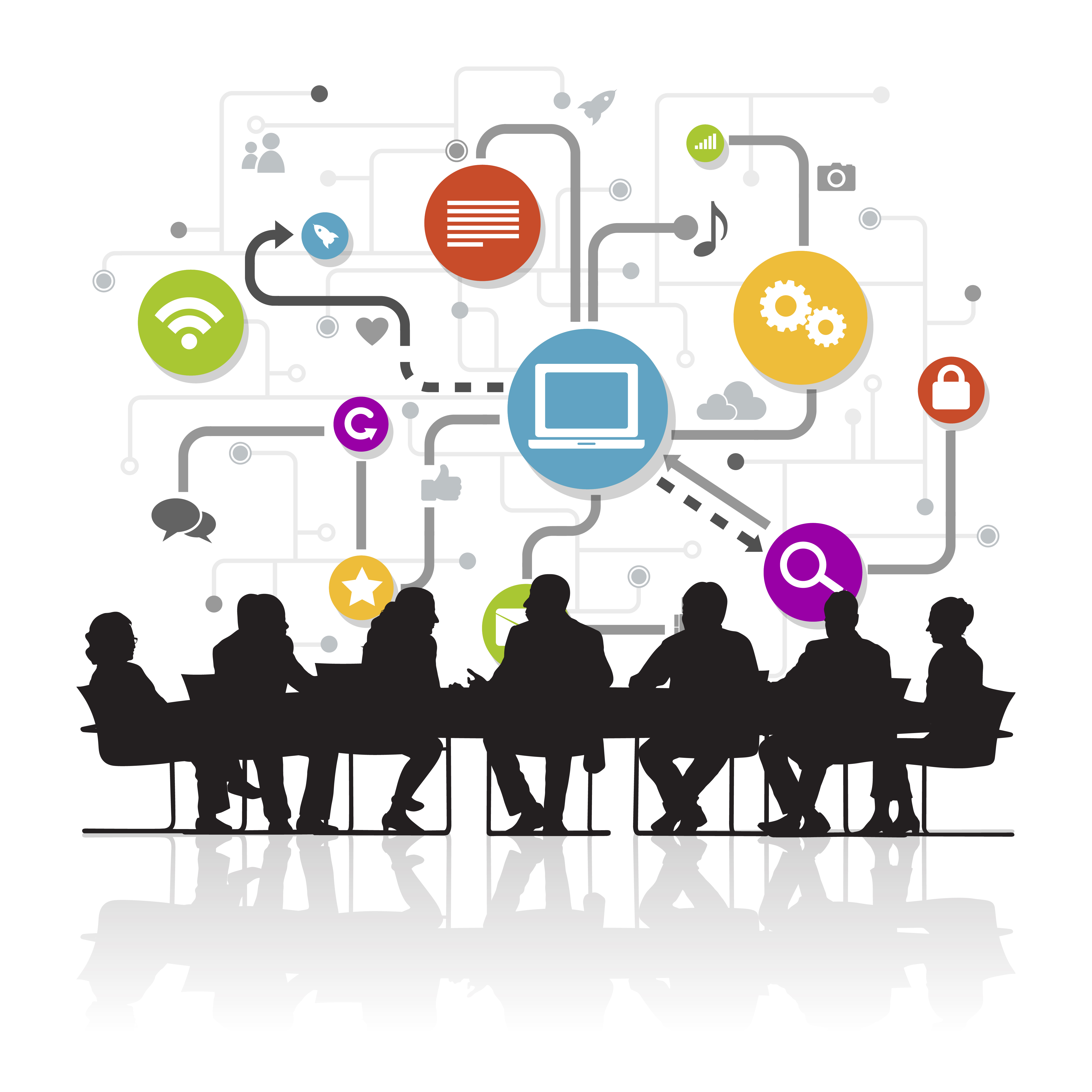 Back-Office Groups in risk assessment funnel