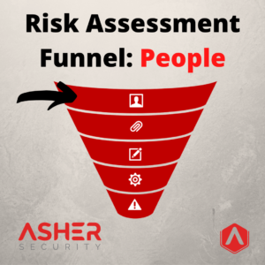 risk assessment cyber risk assessment funnel