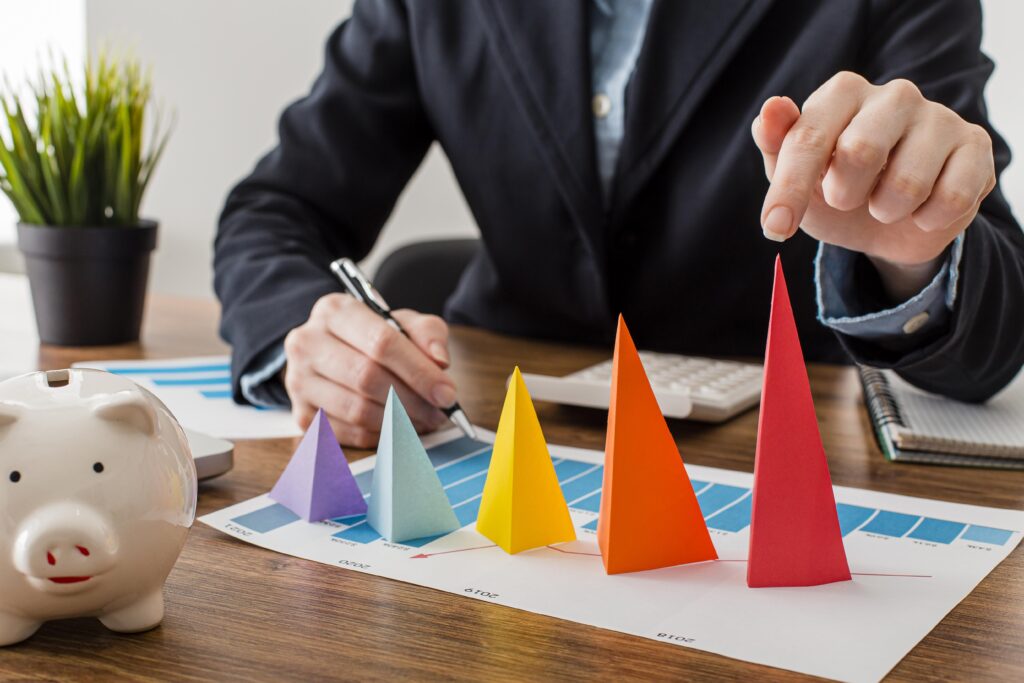 Risk scoring 